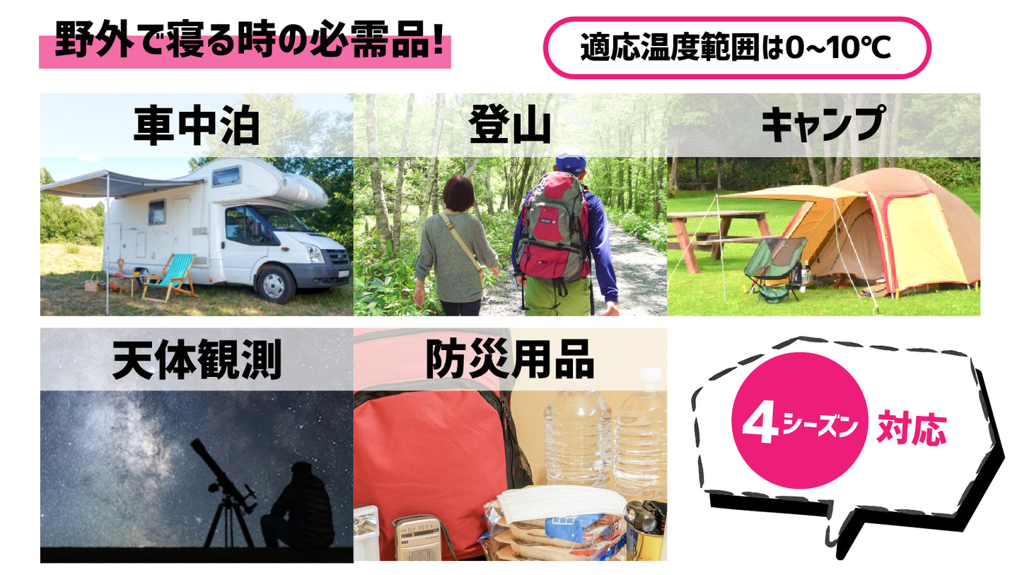 収納時から43倍広がるドデカの寝袋！
