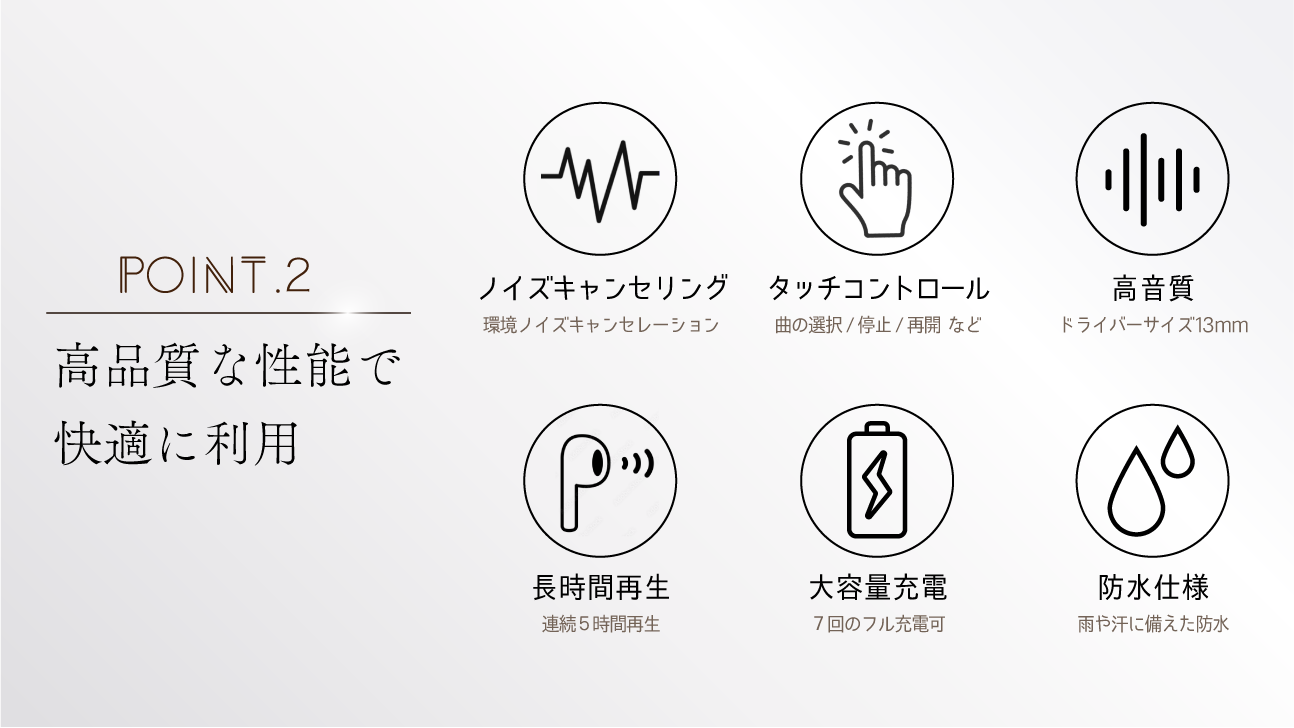 ＜完全受注生産＞天然木製ワイヤレスイヤホン『woodpods』