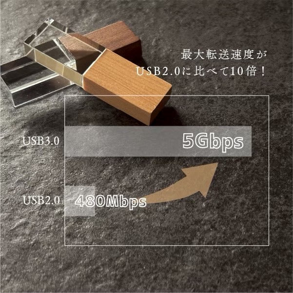 【新発売】高級感と温もりを感じる「木製×アクリルUSBメモリ」- wood memory -